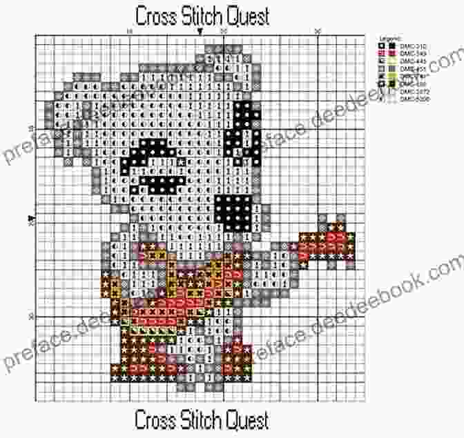 Cross Stitch Patterns Of Various Animal Crossing Villagers 9 Animal Crossing New Horizons Characters Cross Stitch Patterns