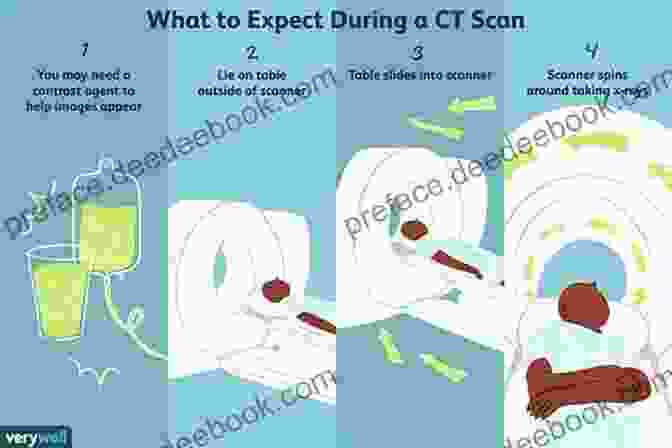 CT Scan Early Detection And Treatment Of Head Neck Cancers: Practical Applications And Techniques For Detection Diagnosis And Treatment