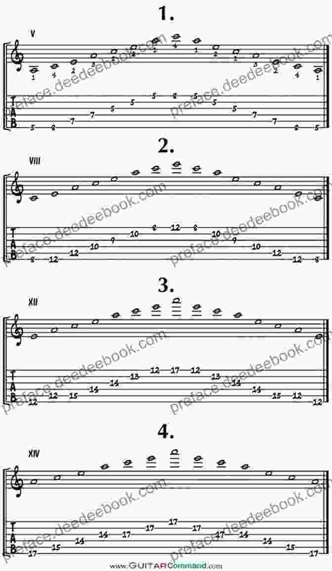 Minor Arpeggio Shape Every Arpeggio Shape You Will Ever Need: Using The CAGED System For Guitar (Every Chord Arpeggio Scale Shape You Will Ever Need 2)
