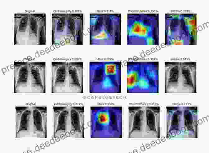 Scientists Using Pattern Recognition And Image Analysis To Study Medical Scans Pattern Recognition And Image Analysis: 10th Iberian Conference IbPRIA 2024 Aveiro Portugal May 4 6 2024 Proceedings (Lecture Notes In Computer Science 13256)