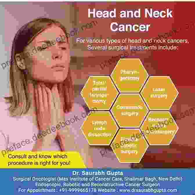 Surgery Early Detection And Treatment Of Head Neck Cancers: Practical Applications And Techniques For Detection Diagnosis And Treatment