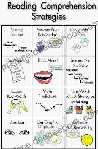 Content Area Literacy Strategies That Work: Do This Not That
